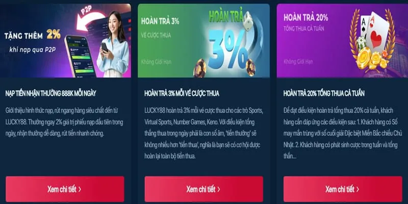 Các sản phẩm cá cược đa dạng tại win98 web